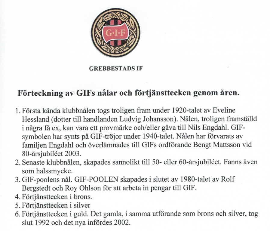 GIF klubbnålar och förtjänsttecken