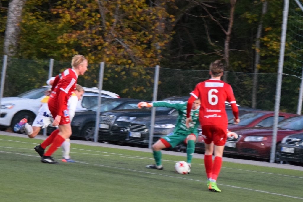 Stenungsunds IF – GIF 0–0
