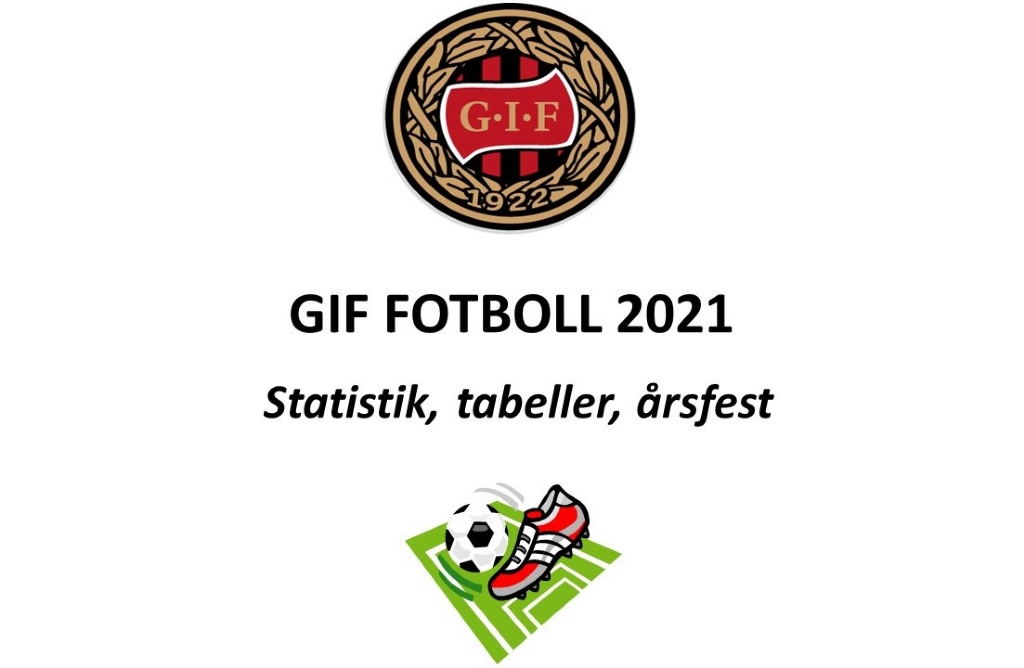 Årsfest 2021