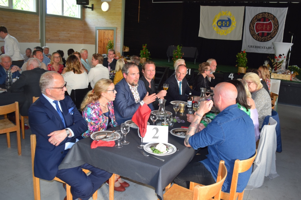 100-årsfesten