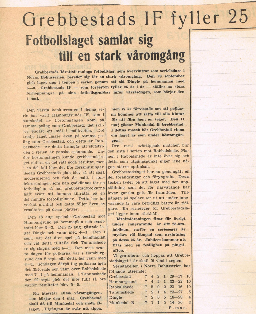 GIF 25 år