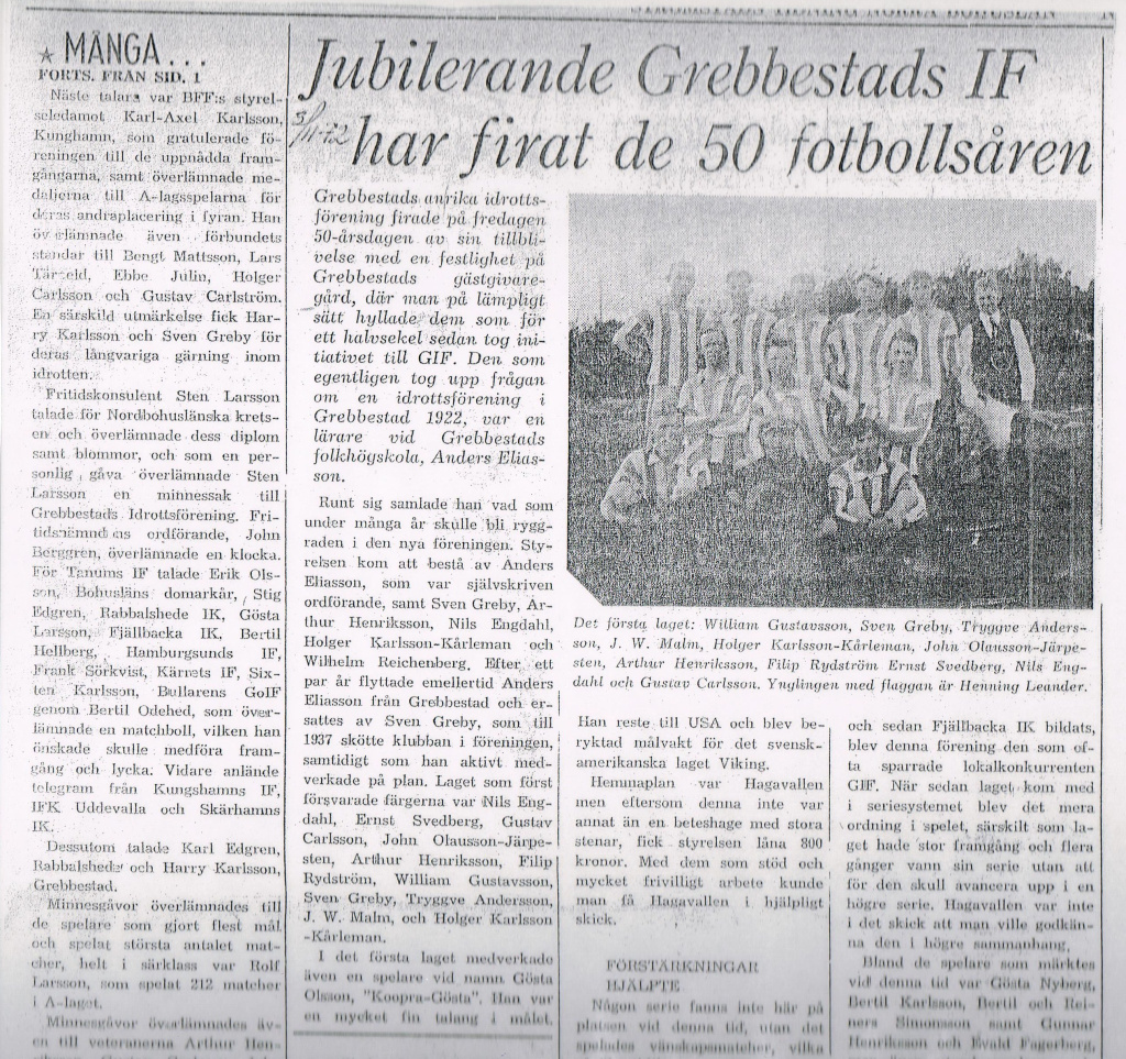 GIF 50 år