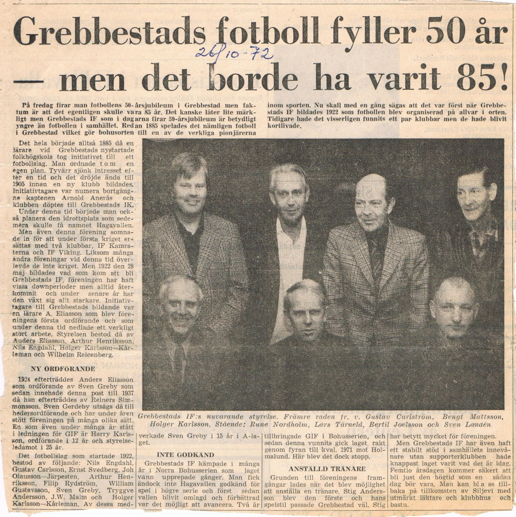 GIF 50 år